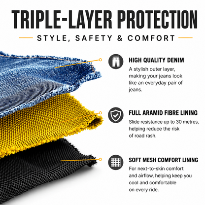 TRIXO™ Ultra-Stretch Pro Reinforced Riding Jeans