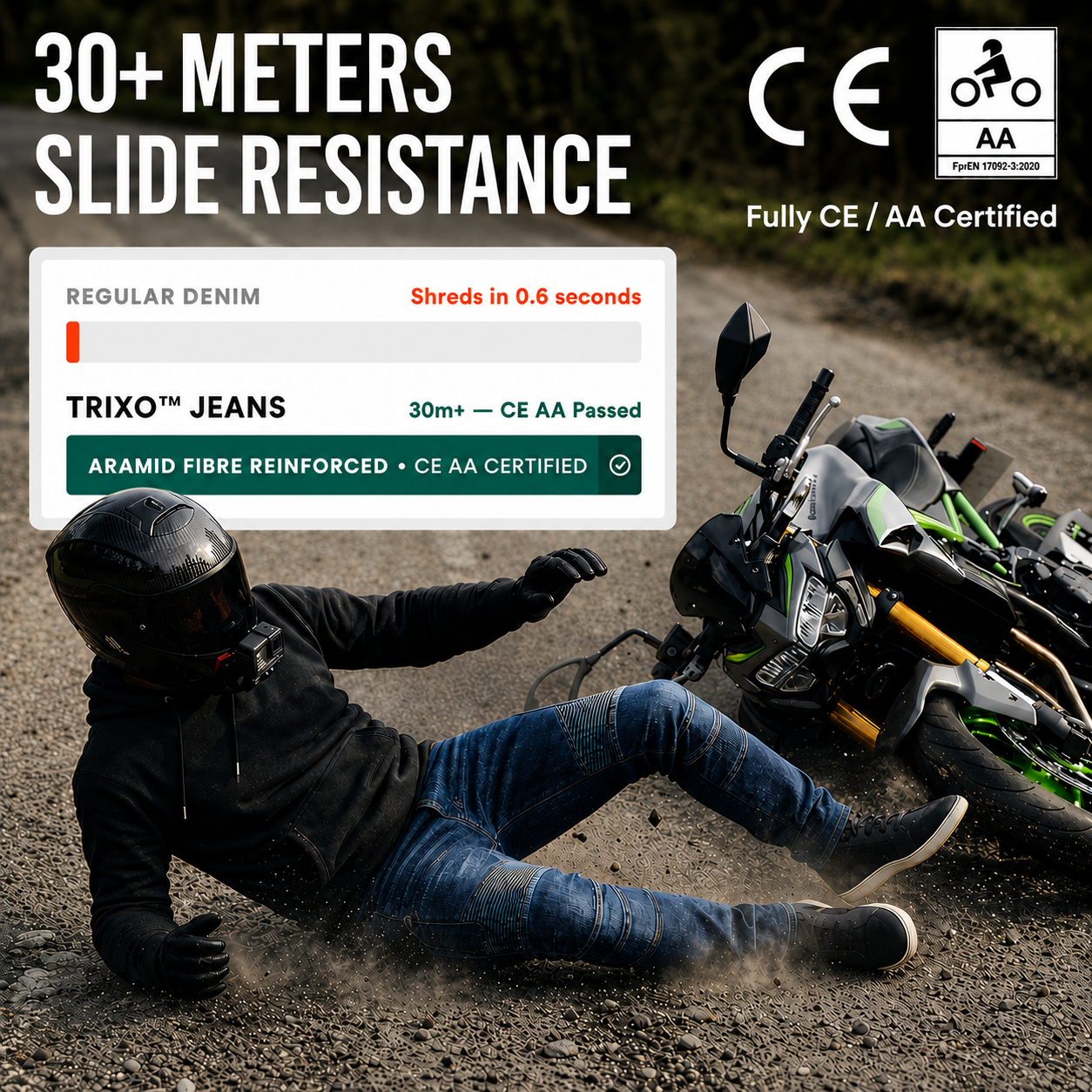 TRIXO™ Ultra-Stretch Pro Reinforced Riding Jeans